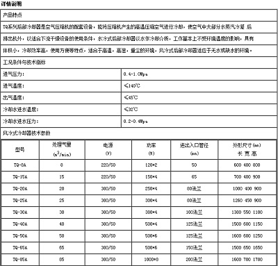 西安環境安(ān)全實驗設備生産