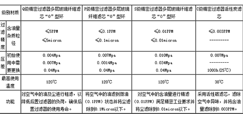 西安環境安全(quán)實(shí)驗設備(bèi)生産