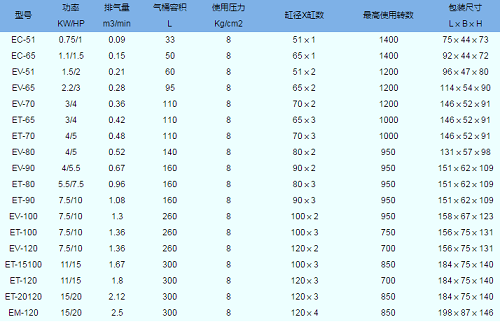 西安環境安全實(shí)驗設備生産